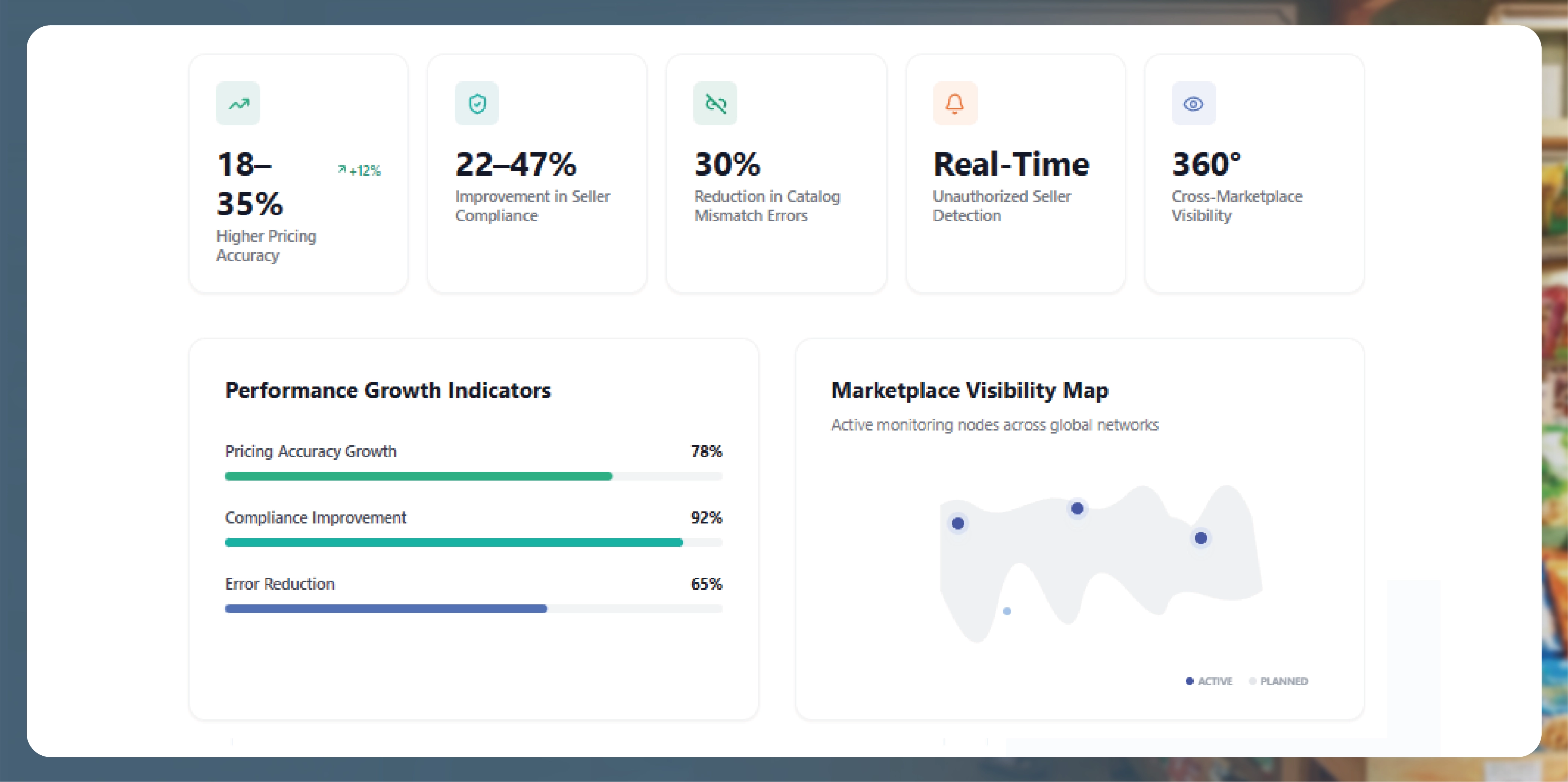 Weekly E-commerce Price Comparison in Amazon India - Trends & Insights-01